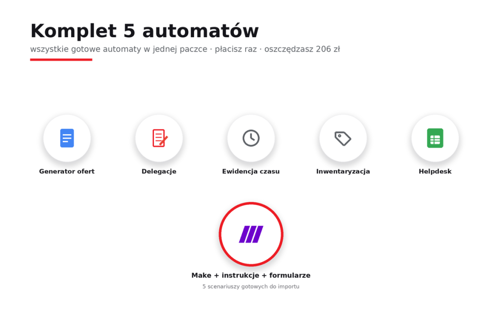 Komplet 5 automatów - oferty, delegacje, ewidencja, inwentaryzacja, helpdesk